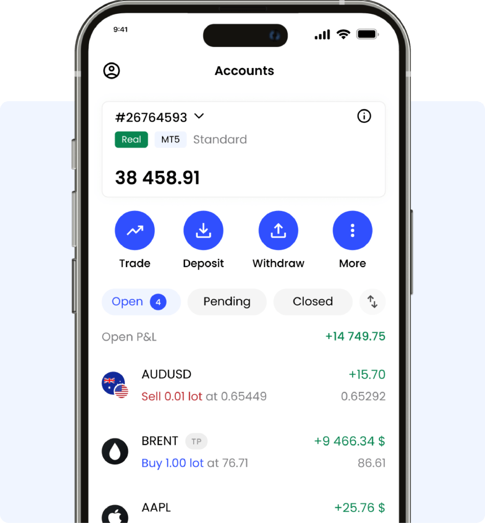 Account management