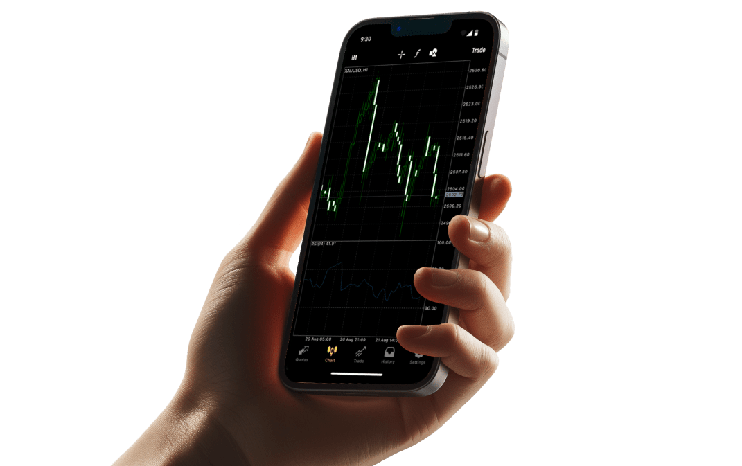MT5 Mobile App